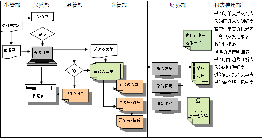 乐鱼网页版-乐鱼online（中国）软件