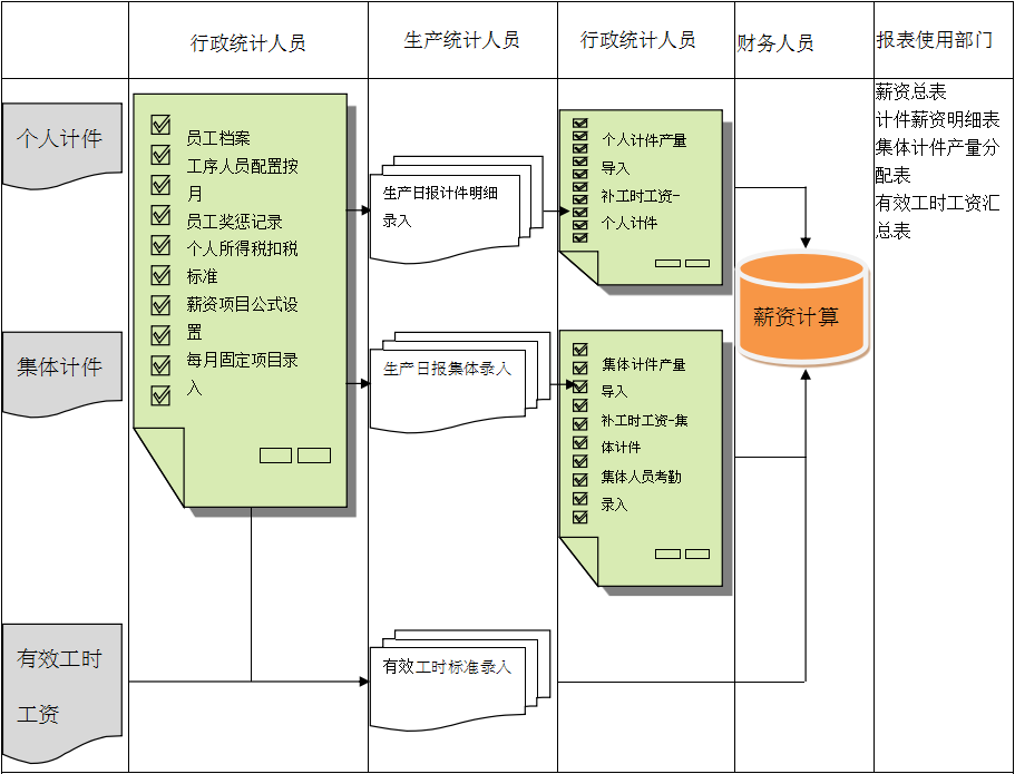 乐鱼网页版-乐鱼online（中国）软件