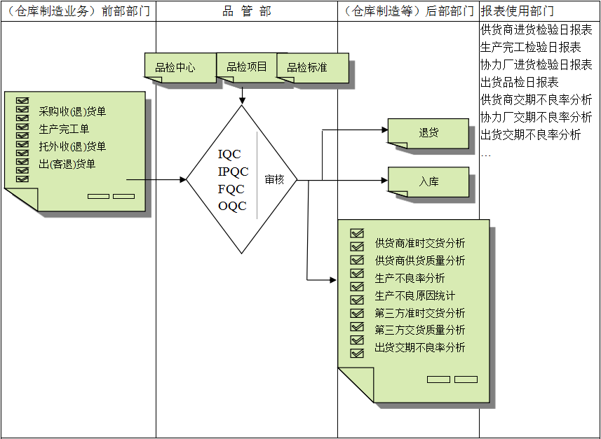 佛山乐鱼网页版-乐鱼online（中国）软件