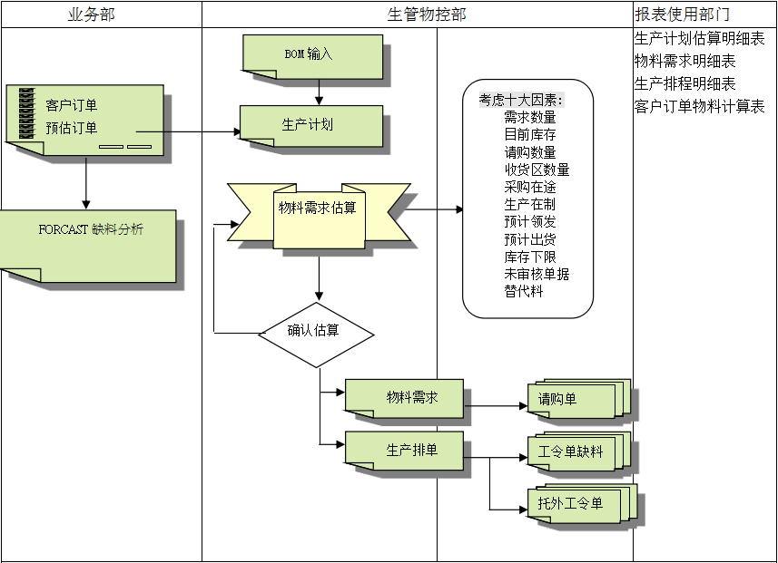 乐鱼网页版-乐鱼online（中国）软件