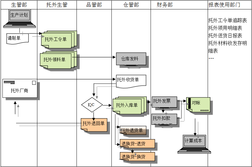 乐鱼网页版-乐鱼online（中国）乐鱼网页版-乐鱼online（中国）

