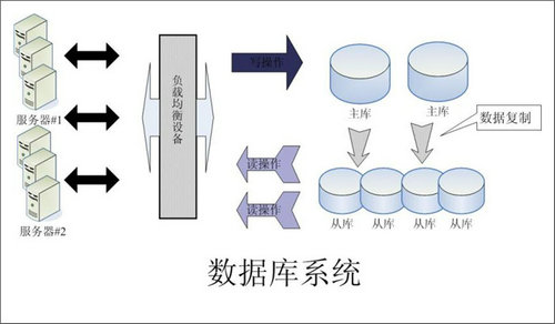 怎样的Erp乐鱼网页版-乐鱼online（中国）
可以提升企业的创新力与竞争力?