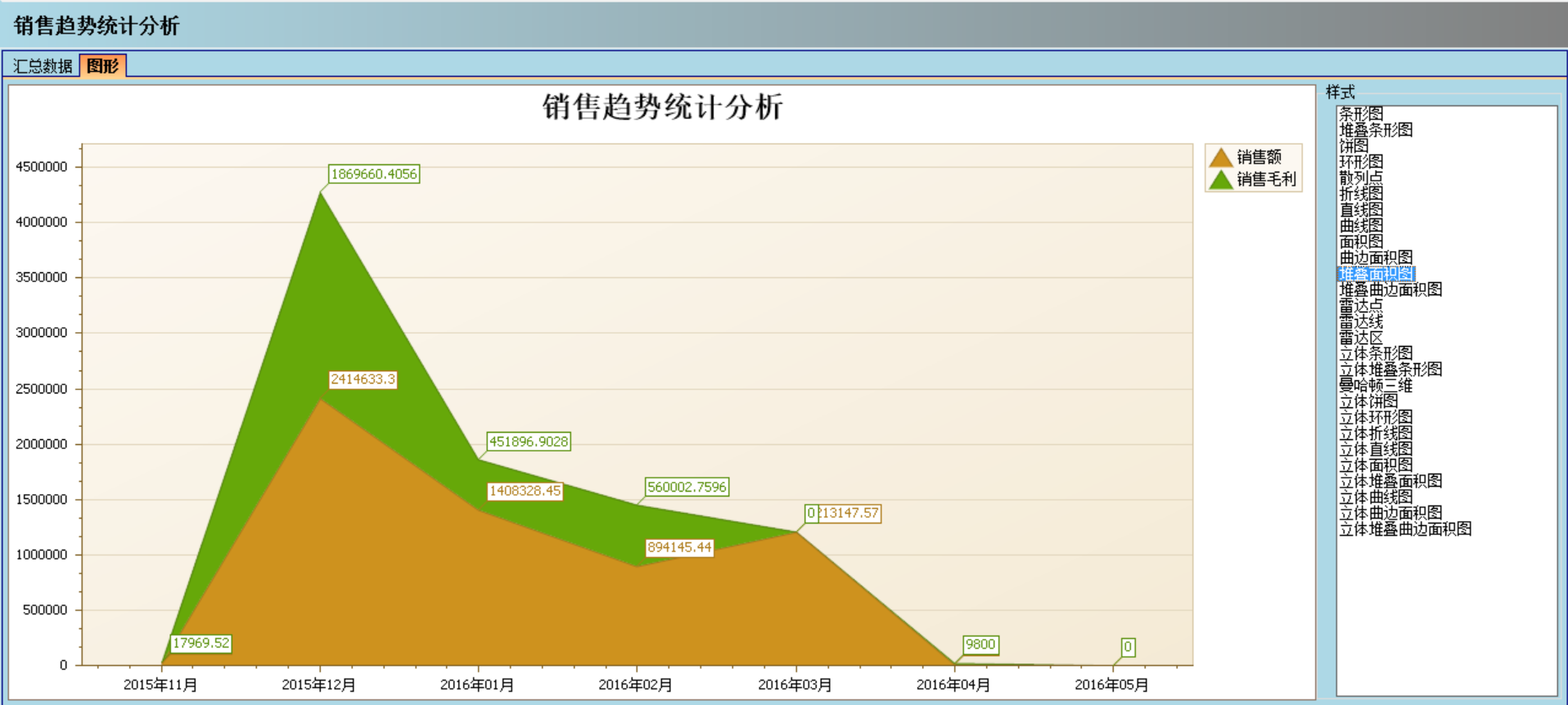 乐鱼网页版-乐鱼online（中国）软件实施的定性效益