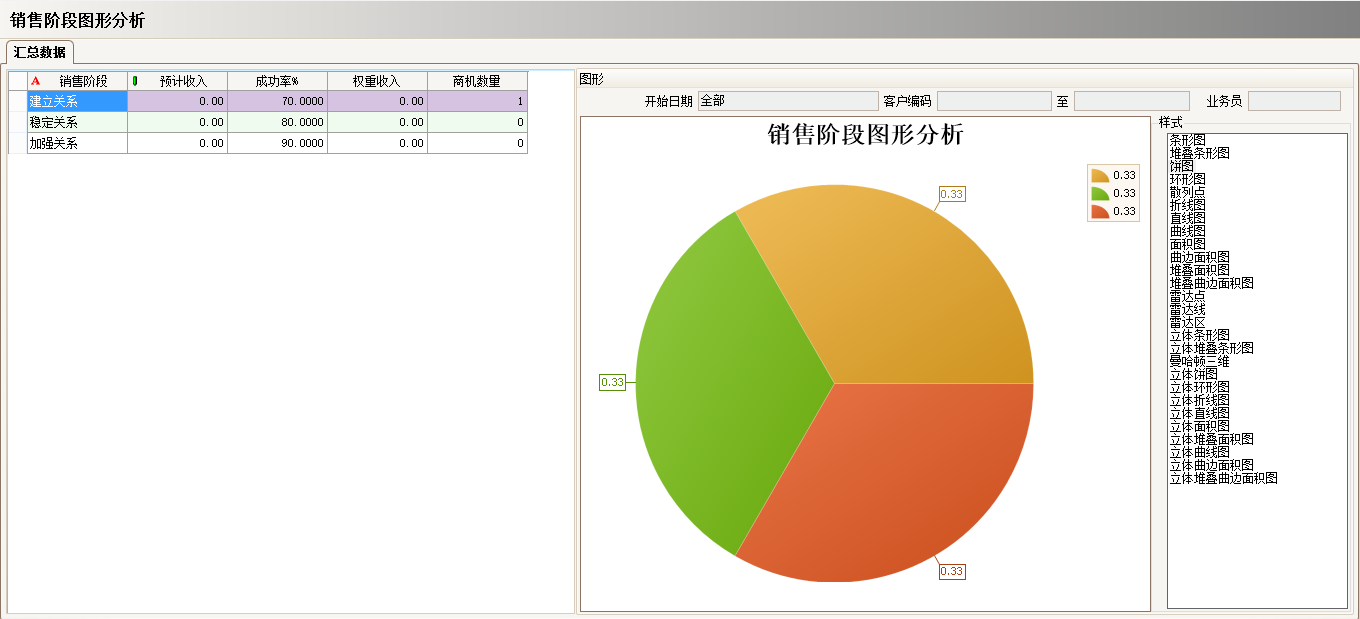 乐鱼网页版-乐鱼online（中国）软件实施过程中会遇到哪些问题