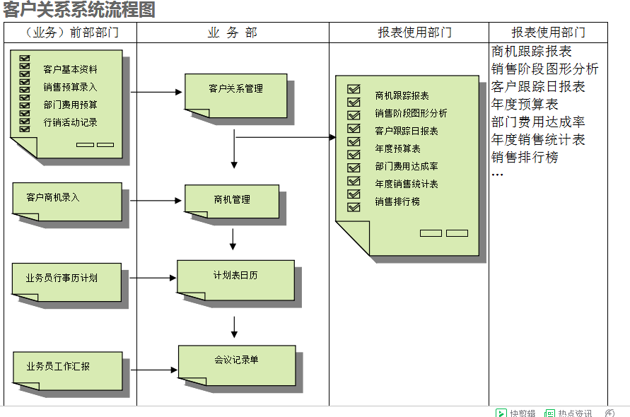 　乐鱼网页版-乐鱼online（中国）乐鱼网页版-乐鱼online（中国）
的具体操作步骤是怎样的