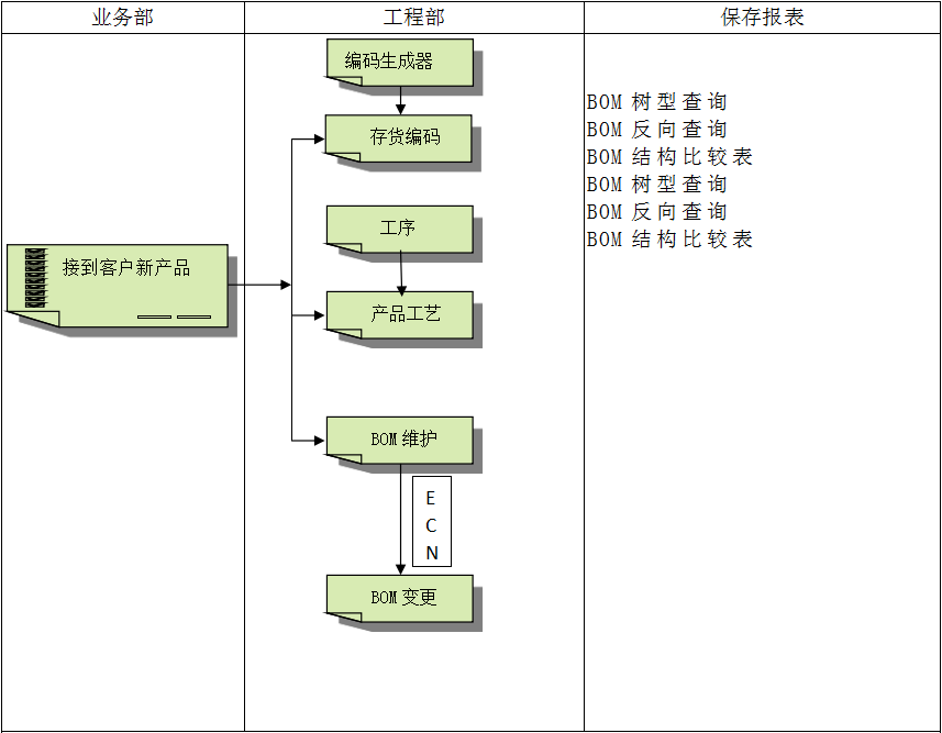 乐鱼网页版-乐鱼online（中国）软件乐鱼网页版-乐鱼online（中国）
