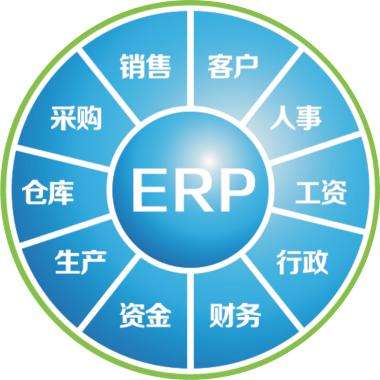 erp企业管理乐鱼网页版-乐鱼online（中国）
