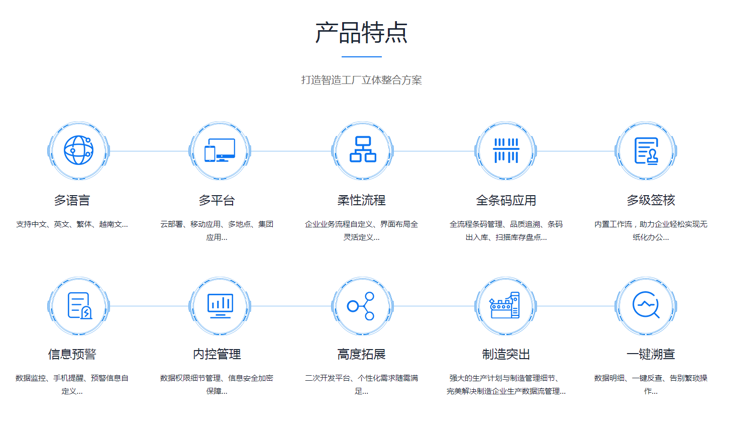 企业erp管理乐鱼网页版-乐鱼online（中国）
