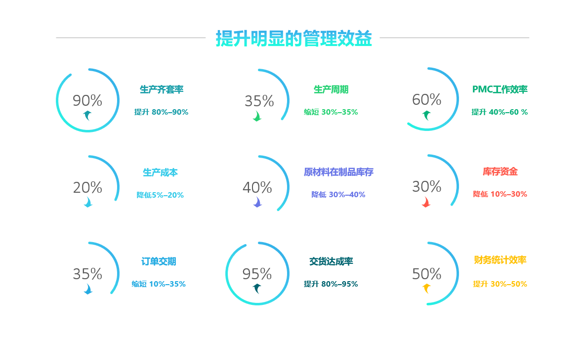 乐鱼网页版-乐鱼online（中国）软件