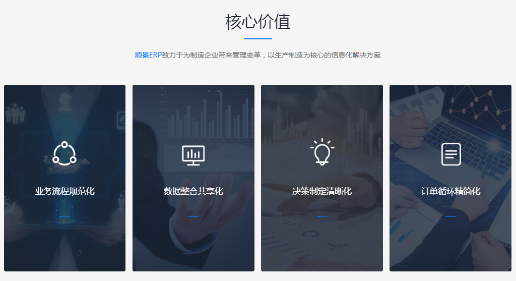 乐鱼网页版-乐鱼online（中国）企业管理软件