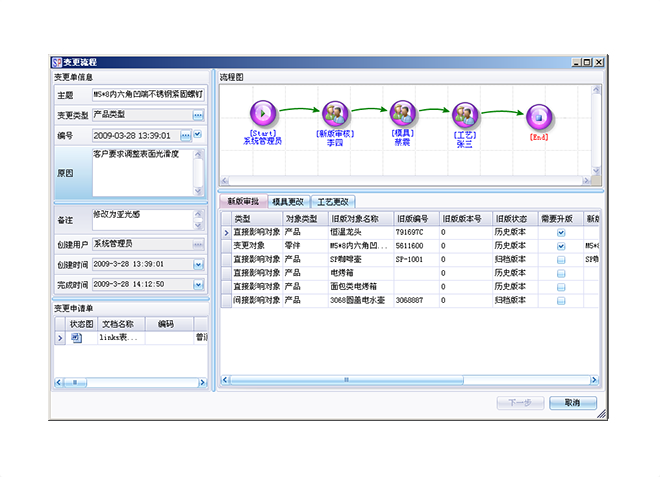如何通过erp管理乐鱼网页版-乐鱼online（中国）
大幅度提高企业效率?