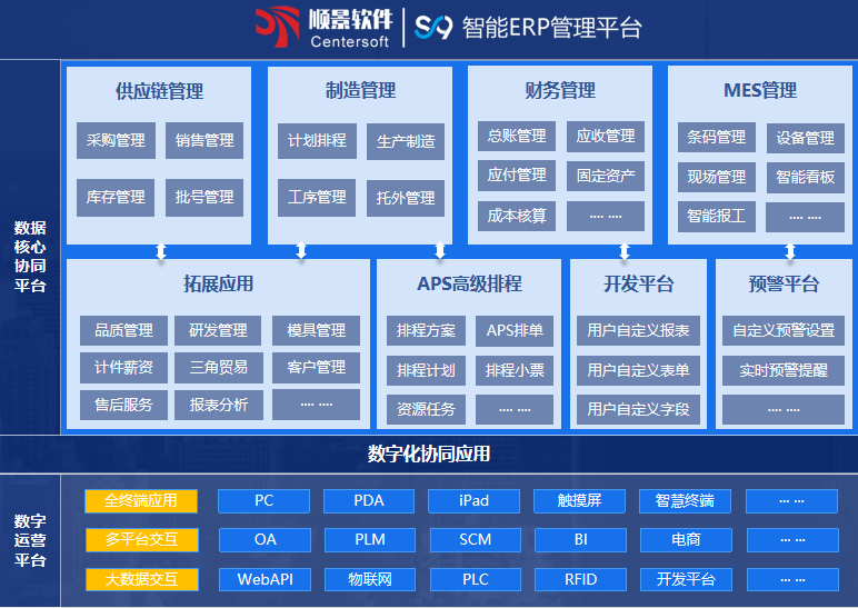 顺景S9 乐鱼网页版-乐鱼online（中国）乐鱼网页版-乐鱼online（中国）
