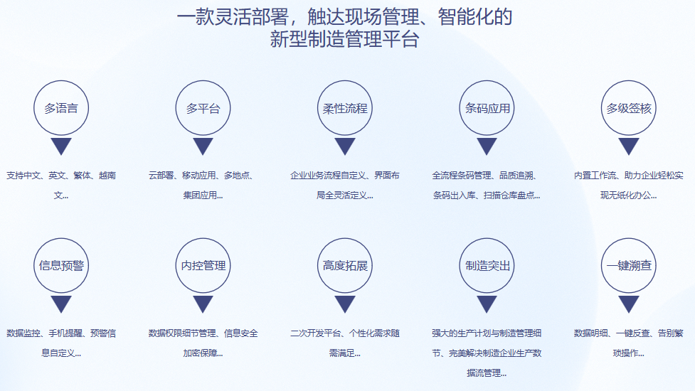 顺景S9 乐鱼网页版-乐鱼online（中国）乐鱼网页版-乐鱼online（中国）
